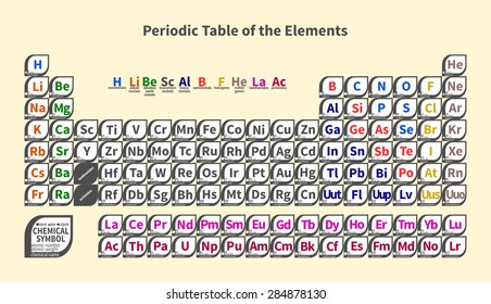 Periodic Table Elements On White Background Stock Vector (royalty Free 