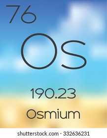 The Periodic Table of the Elements Osmium