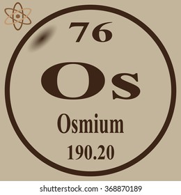 Periodic Table of Elements - Osmium