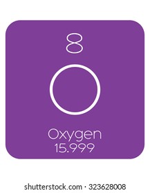 The Periodic Table of the Elements Oxygen