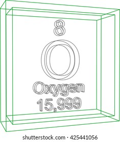 Periodic Table of Elements - Oxygen