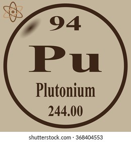 Periodic Table of Elements - Plutonium