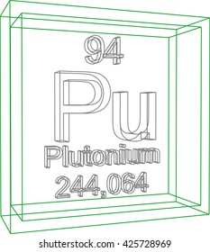 Periodic Table of Elements - Plutonium