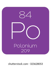 The Periodic Table of the Elements Polonium
