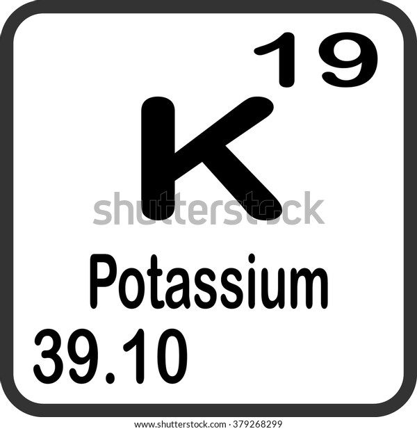 potassium element reading worksheet