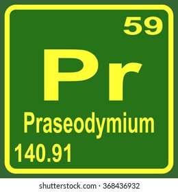 Periodic Table of Elements - Praseodymium