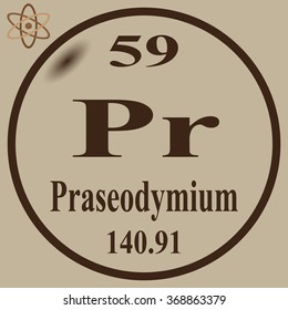 Periodic Table of Elements - Praseodymium