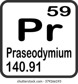 Periodic Table of Elements - Praseodymium