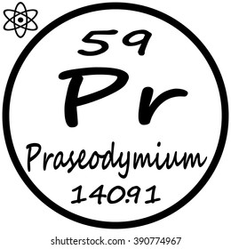 Periodic Table of Elements - Praseodymium