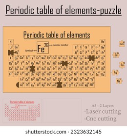 periodic table of elements puzzle for laser cutting svg