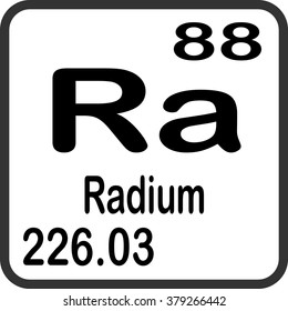 Periodic Table of Elements - Radium