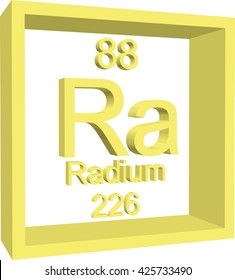 Periodic Table of Elements - Radium