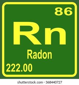 Periodic Table of Elements - Radon