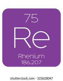 The Periodic Table of the Elements Rhenium