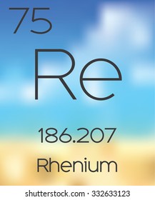 The Periodic Table of the Elements Rhenium