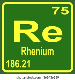 Periodic Table of Elements - Rhenium