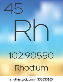 The Periodic Table of the Elements Rhodium