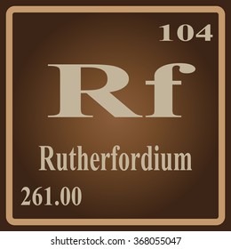 The Periodic Table of the Elements Rutherfordium