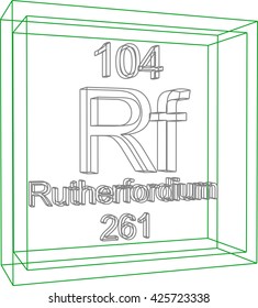 Periodic Table of Elements - Rutherfordium