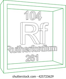 Periodic Table of Elements - Rutherfordium