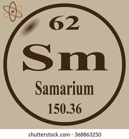 Periodic Table of Elements - Samarium