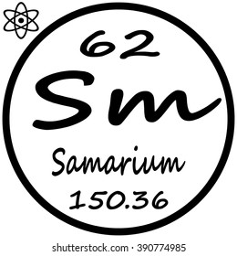 Periodic Table of Elements - Samarium
