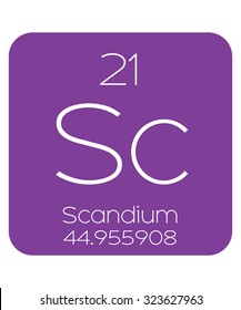 The Periodic Table of the Elements Scandium