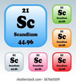 The Periodic Table of the Elements Scandium