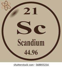 Periodic Table of Elements - Scandium