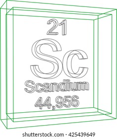 Periodic Table of Elements - Scandium