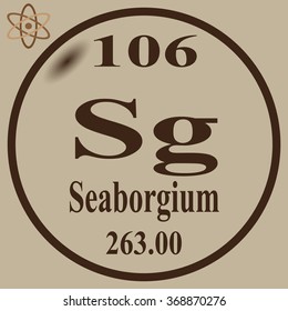 Periodic Table of Elements - Seaborgium