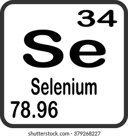 Periodic Table of Elements - Selenium