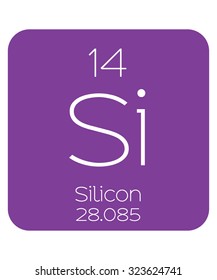 The Periodic Table of the Elements Silicon