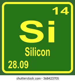 Periodic Table of Elements - Silicon