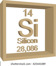 Periodic Table of Elements - Silicon