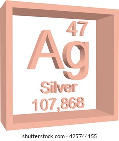Periodic Table of Elements - Silver