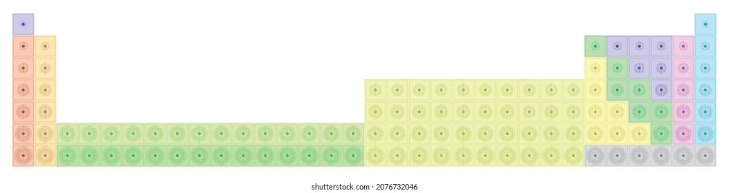 Periodic table of elements simple and colourful representation. Conceptual vector illustration of atoms showing atomic numbers and electron shells.