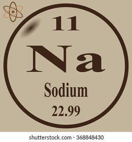 Periodic Table of Elements - Sodium