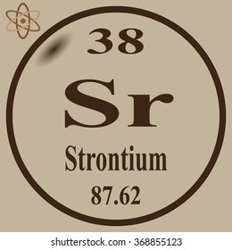 Periodic Table of Elements - Strontium