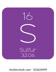 The Periodic Table of the Elements Sulfur