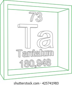 Periodic Table of Elements - Tantalum