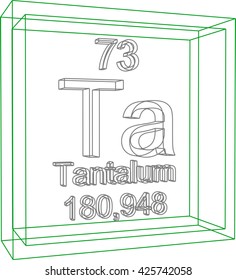 Periodic Table of Elements - Tantalum