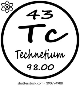 Periodic Table of Elements - Technetium