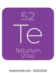 The Periodic Table of the Elements Tellurium