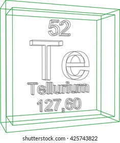 Periodic Table of Elements - Tellurium