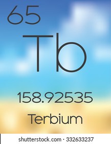 The Periodic Table of the Elements Terbium