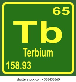 Periodic Table of Elements - Terbium