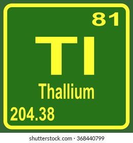 Periodic Table of Elements - Thallium