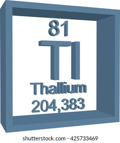 Periodic Table of Elements - Thallium