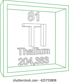 Periodic Table of Elements - Thallium